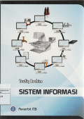 SISTEM INFORMASI